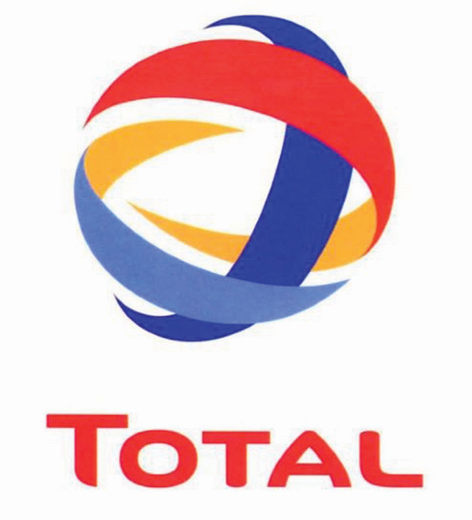 Total